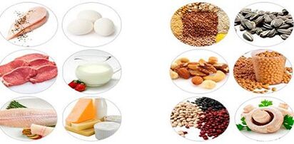 consumption of protein products for weight loss