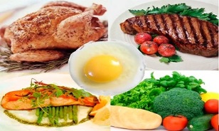 The Benefits And Disadvantages Of A Dietary Protein For Weight Loss