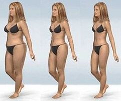 Weight loss stages